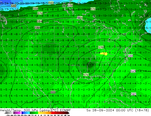 Height/Temp. 500 hPa ECMWF Sa 28.09.2024 00 UTC