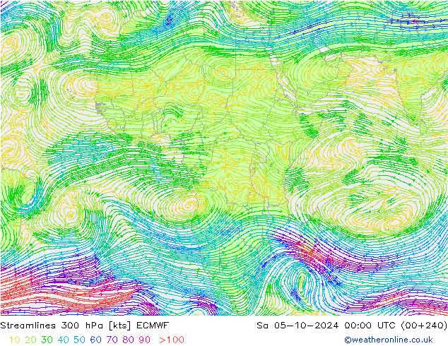 Streamlines 300 hPa ECMWF Sa 05.10.2024 00 UTC