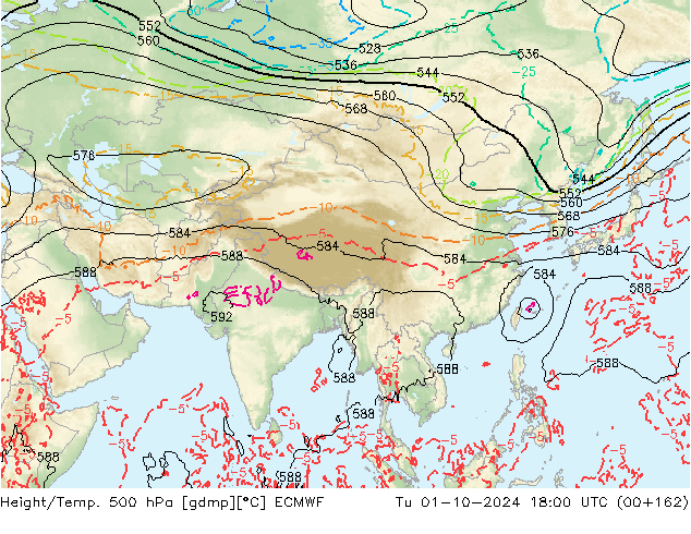 Height/Temp. 500 hPa ECMWF  01.10.2024 18 UTC