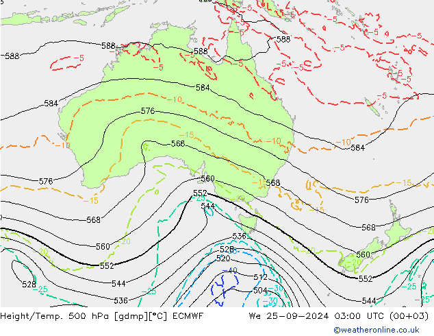 Height/Temp. 500 hPa ECMWF śro. 25.09.2024 03 UTC