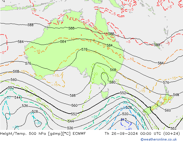 Z500/Yağmur (+YB)/Z850 ECMWF Per 26.09.2024 00 UTC