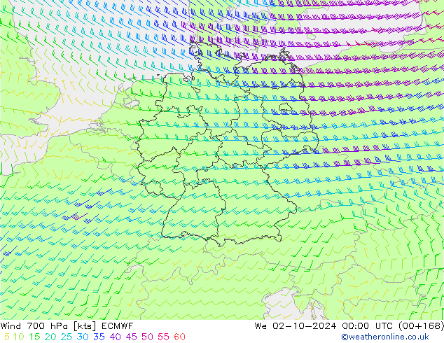 Vento 700 hPa ECMWF mer 02.10.2024 00 UTC