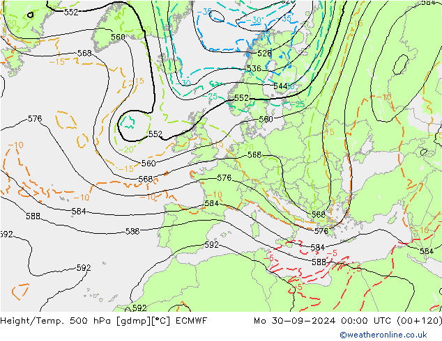 Height/Temp. 500 hPa ECMWF Mo 30.09.2024 00 UTC