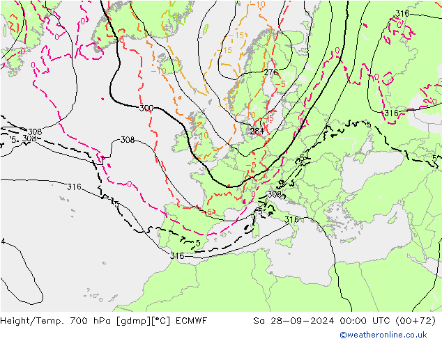 Height/Temp. 700 hPa ECMWF sab 28.09.2024 00 UTC