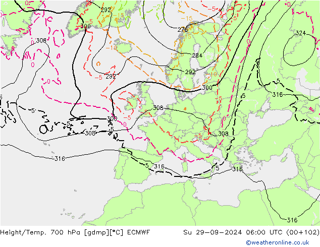 Height/Temp. 700 гПа ECMWF Вс 29.09.2024 06 UTC