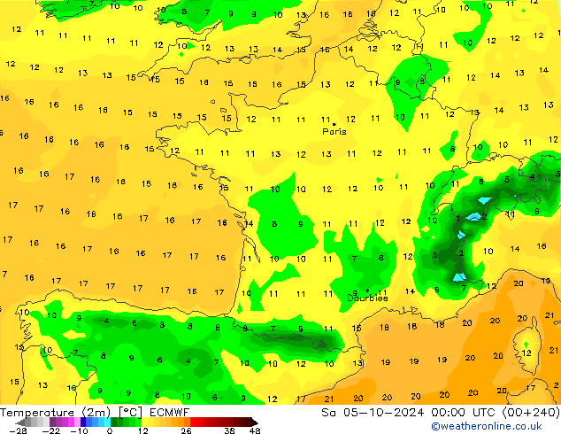 Temperature (2m) ECMWF Sa 05.10.2024 00 UTC