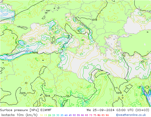 Eşrüzgar Hızları (km/sa) ECMWF Çar 25.09.2024 03 UTC