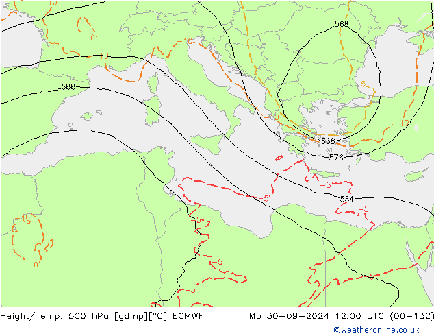 Géop./Temp. 500 hPa ECMWF lun 30.09.2024 12 UTC