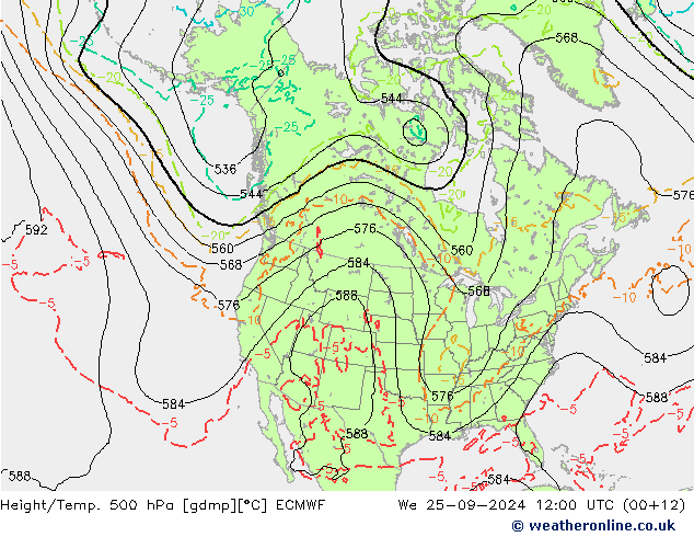 Height/Temp. 500 hPa ECMWF mer 25.09.2024 12 UTC