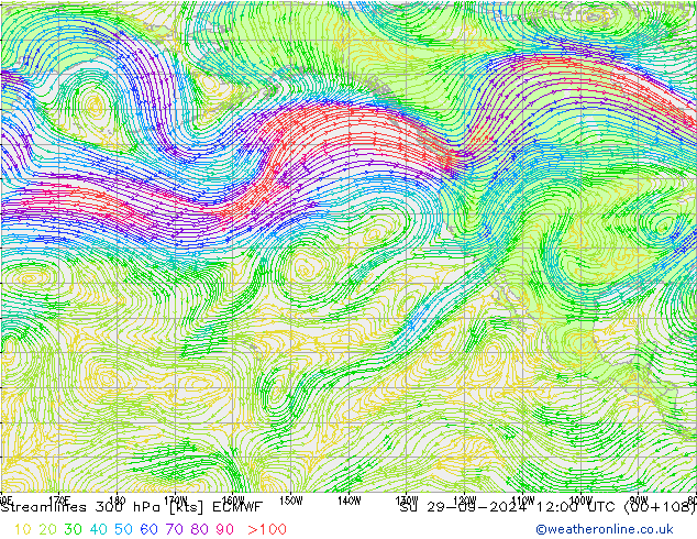 Ligne de courant 300 hPa ECMWF dim 29.09.2024 12 UTC