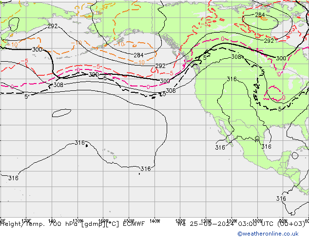 Height/Temp. 700 hPa ECMWF  25.09.2024 03 UTC