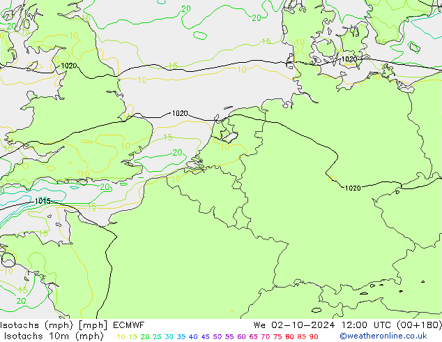 Isotachen (mph) ECMWF Mi 02.10.2024 12 UTC