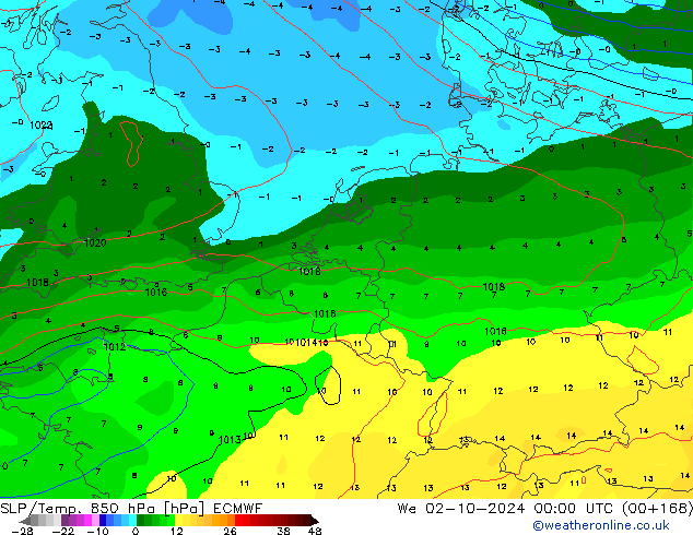 SLP/Temp. 850 hPa ECMWF mer 02.10.2024 00 UTC