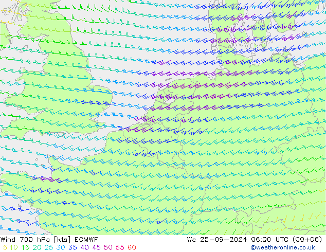 Wind 700 hPa ECMWF wo 25.09.2024 06 UTC