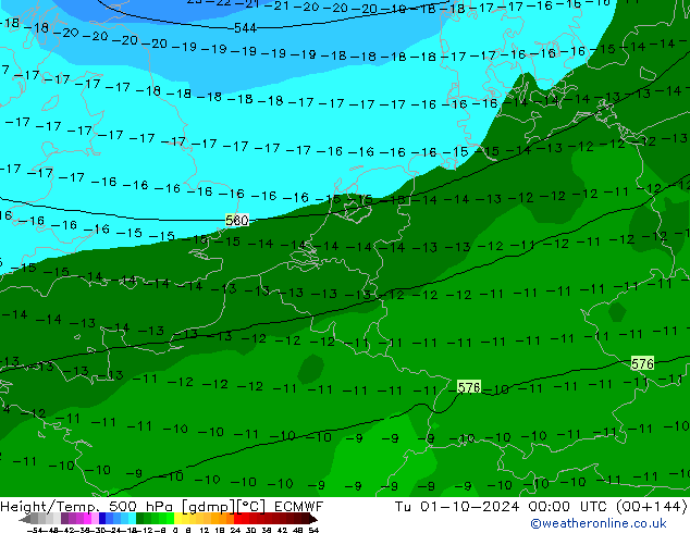 Z500/Rain (+SLP)/Z850 ECMWF вт 01.10.2024 00 UTC