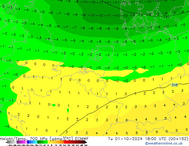 Height/Temp. 700 hPa ECMWF wto. 01.10.2024 18 UTC