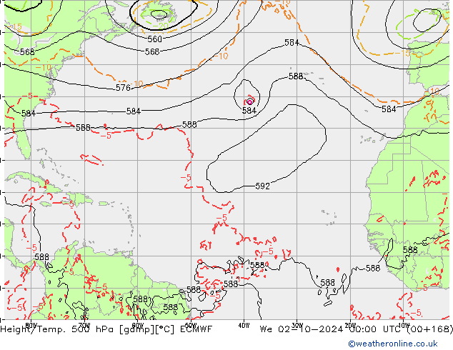 Z500/Rain (+SLP)/Z850 ECMWF ср 02.10.2024 00 UTC