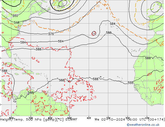 Z500/Rain (+SLP)/Z850 ECMWF mer 02.10.2024 06 UTC