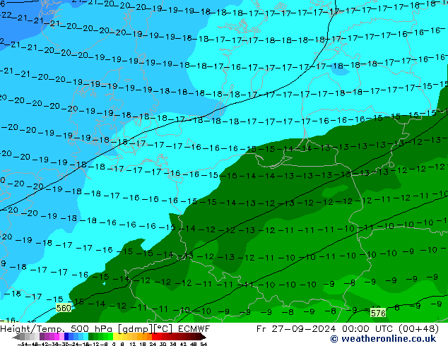 Height/Temp. 500 hPa ECMWF pt. 27.09.2024 00 UTC