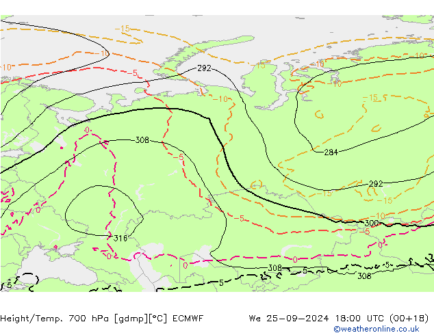 Yükseklik/Sıc. 700 hPa ECMWF Çar 25.09.2024 18 UTC