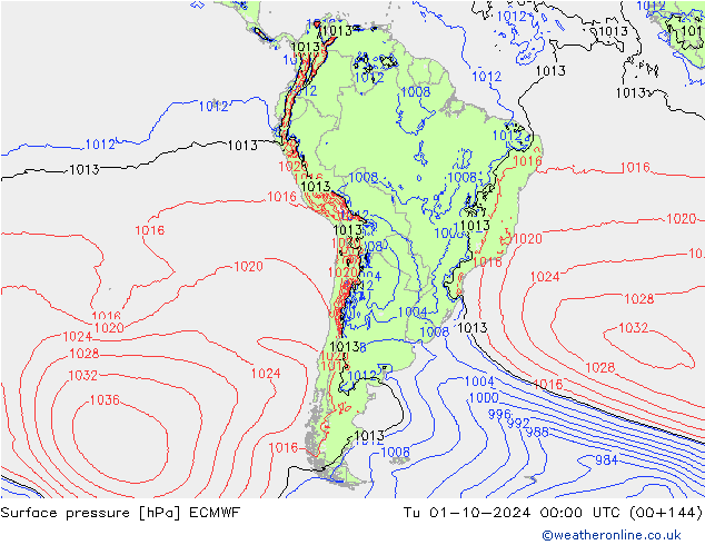 Presión superficial ECMWF mar 01.10.2024 00 UTC