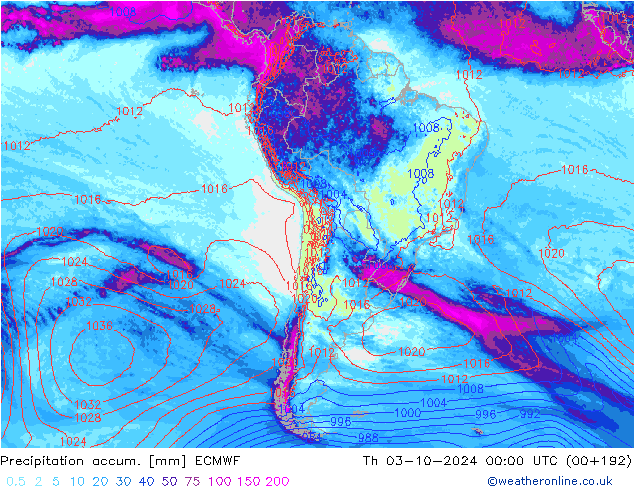 Precipitation accum. ECMWF gio 03.10.2024 00 UTC