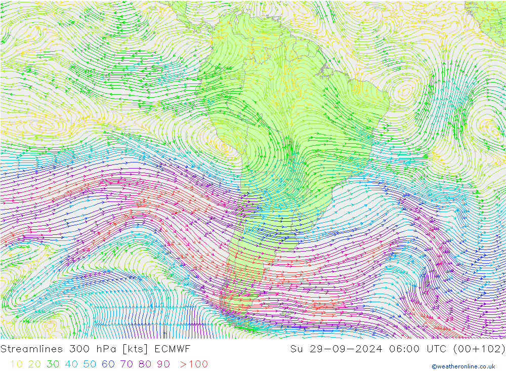 Línea de corriente 300 hPa ECMWF dom 29.09.2024 06 UTC