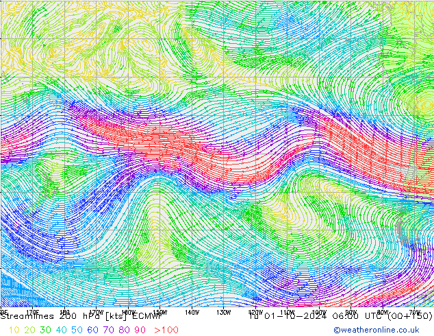 ветер 200 гПа ECMWF вт 01.10.2024 06 UTC