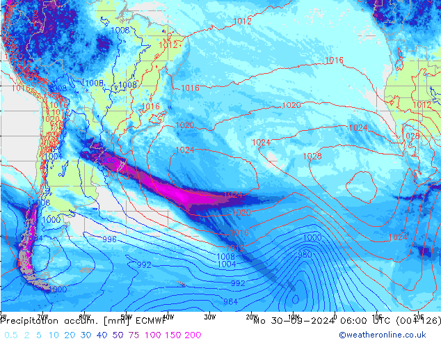 Precipitation accum. ECMWF пн 30.09.2024 06 UTC