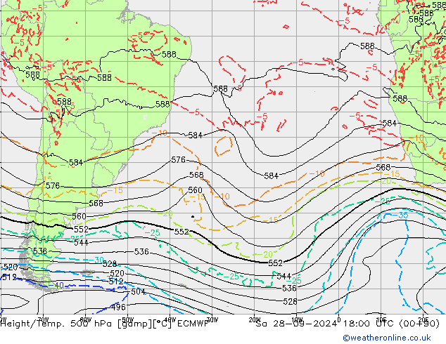 Hoogte/Temp. 500 hPa ECMWF za 28.09.2024 18 UTC