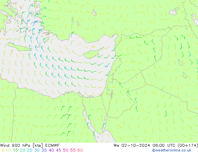 Vento 900 hPa ECMWF Qua 02.10.2024 06 UTC