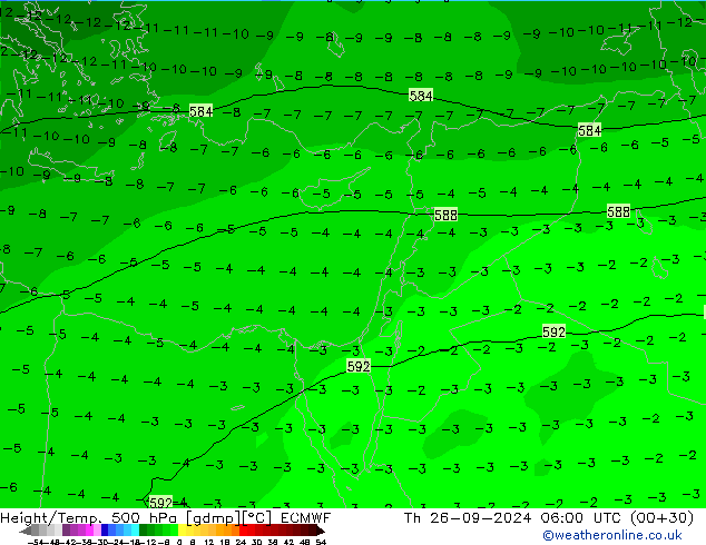 Z500/Rain (+SLP)/Z850 ECMWF Th 26.09.2024 06 UTC