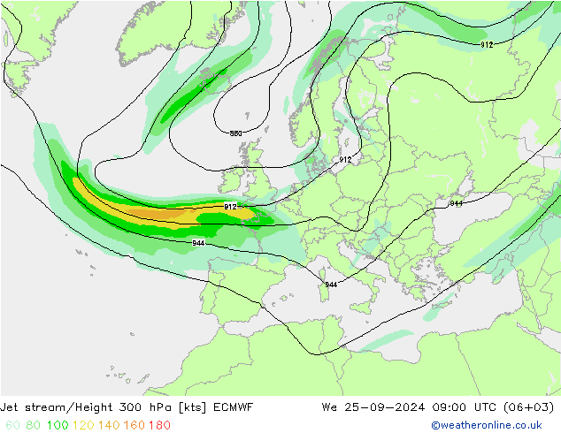 Jet stream/Height 300 hPa ECMWF St 25.09.2024 09 UTC