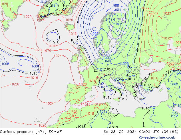 Presión superficial ECMWF sáb 28.09.2024 00 UTC