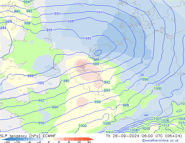 Drucktendenz ECMWF Do 26.09.2024 06 UTC