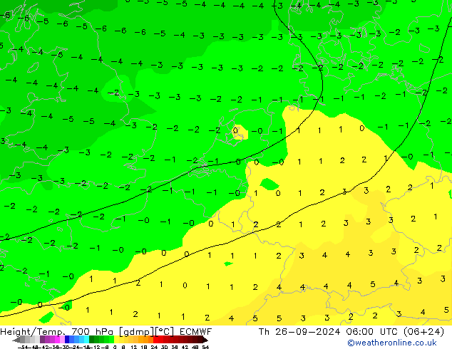 Height/Temp. 700 гПа ECMWF чт 26.09.2024 06 UTC