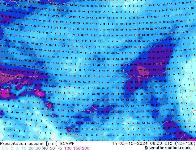 Precipitation accum. ECMWF чт 03.10.2024 06 UTC