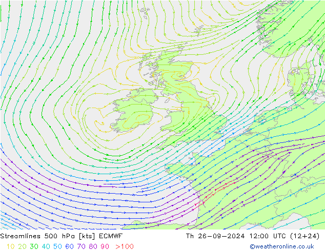 Línea de corriente 500 hPa ECMWF jue 26.09.2024 12 UTC