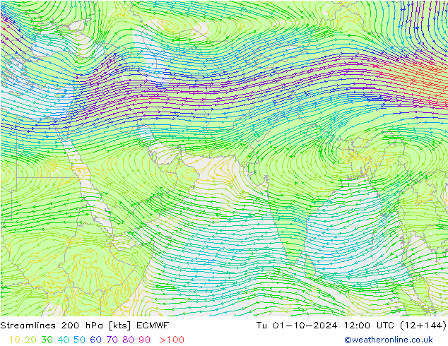 Stroomlijn 200 hPa ECMWF di 01.10.2024 12 UTC