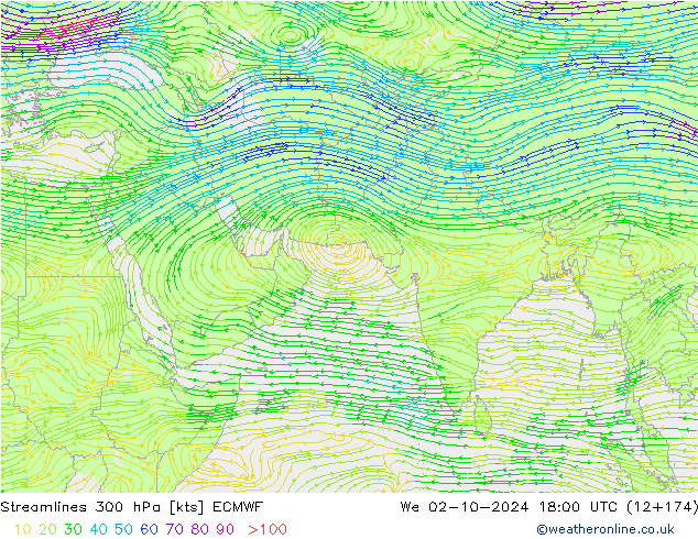 Streamlines 300 hPa ECMWF We 02.10.2024 18 UTC