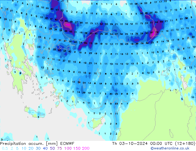 Totale neerslag ECMWF do 03.10.2024 00 UTC