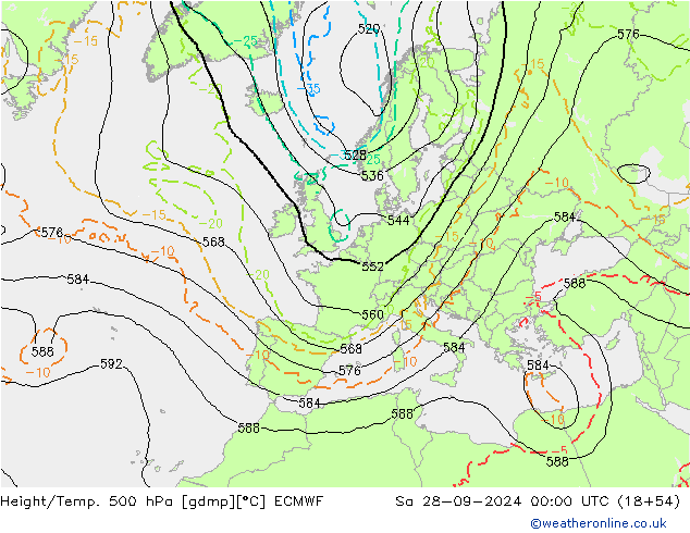 Z500/Yağmur (+YB)/Z850 ECMWF Cts 28.09.2024 00 UTC