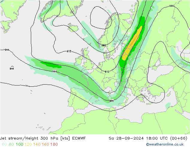 Prąd strumieniowy ECMWF so. 28.09.2024 18 UTC