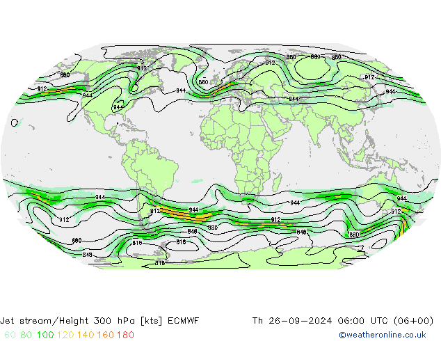 Jet Akımları ECMWF Per 26.09.2024 06 UTC