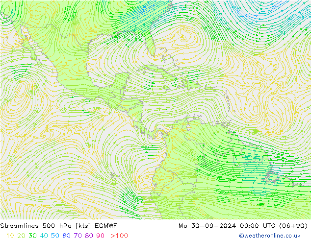 Linia prądu 500 hPa ECMWF pon. 30.09.2024 00 UTC