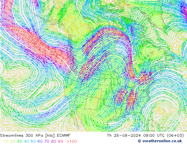 Linia prądu 300 hPa ECMWF czw. 26.09.2024 09 UTC