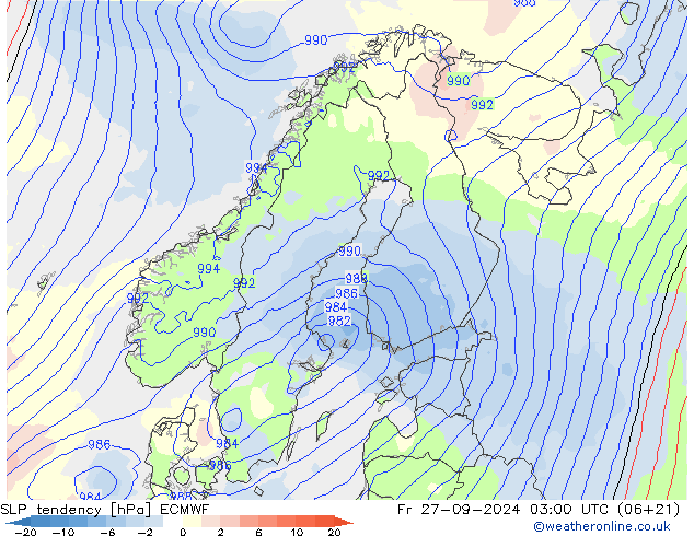 SLP tendency ECMWF Fr 27.09.2024 03 UTC