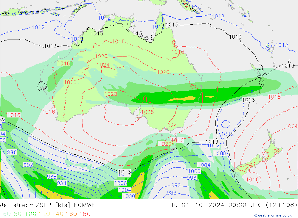 Corriente en chorro ECMWF mar 01.10.2024 00 UTC