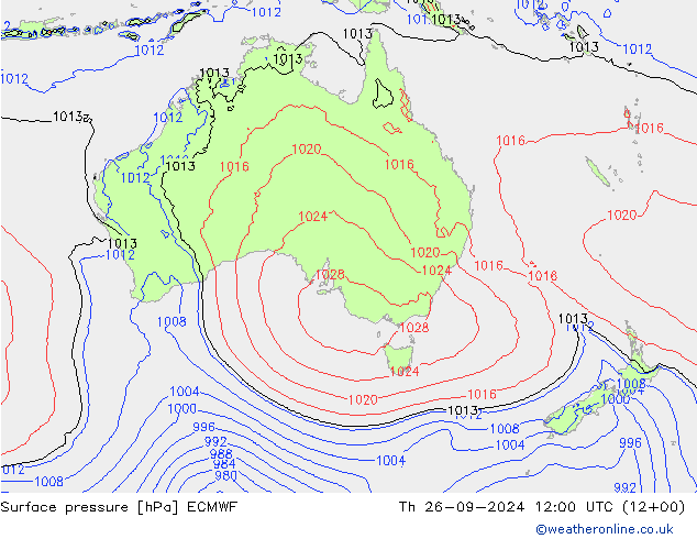 Luchtdruk (Grond) ECMWF do 26.09.2024 12 UTC