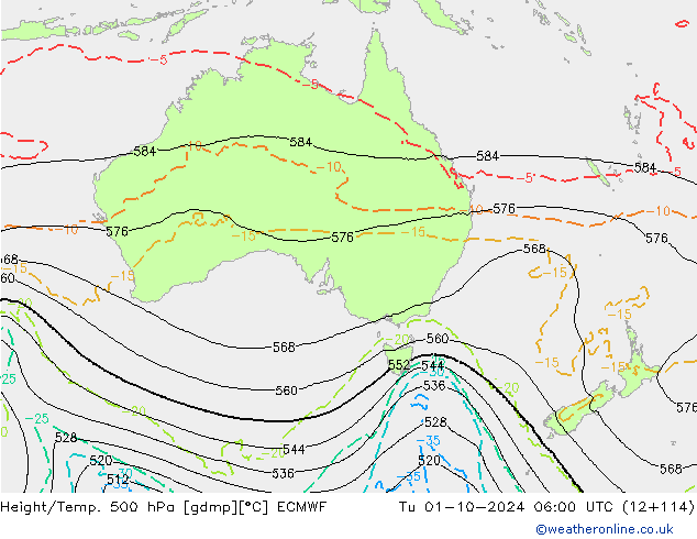 Z500/Rain (+SLP)/Z850 ECMWF Tu 01.10.2024 06 UTC